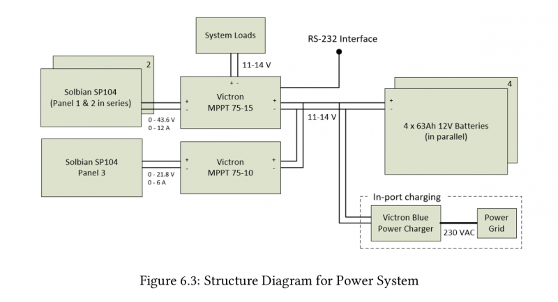 l1-pwr.png l1-pwr.png