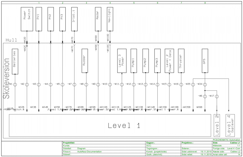 l1-conn.png l1-conn.png