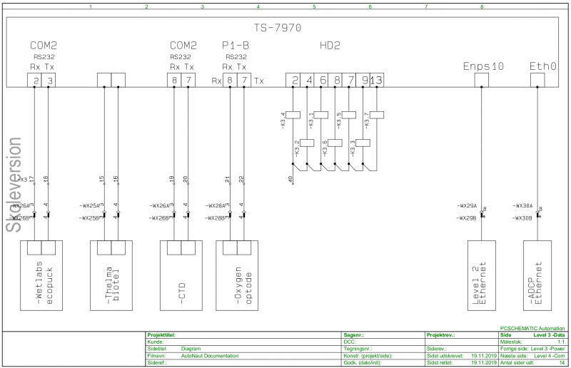 l3-comm.png l3-comm.png